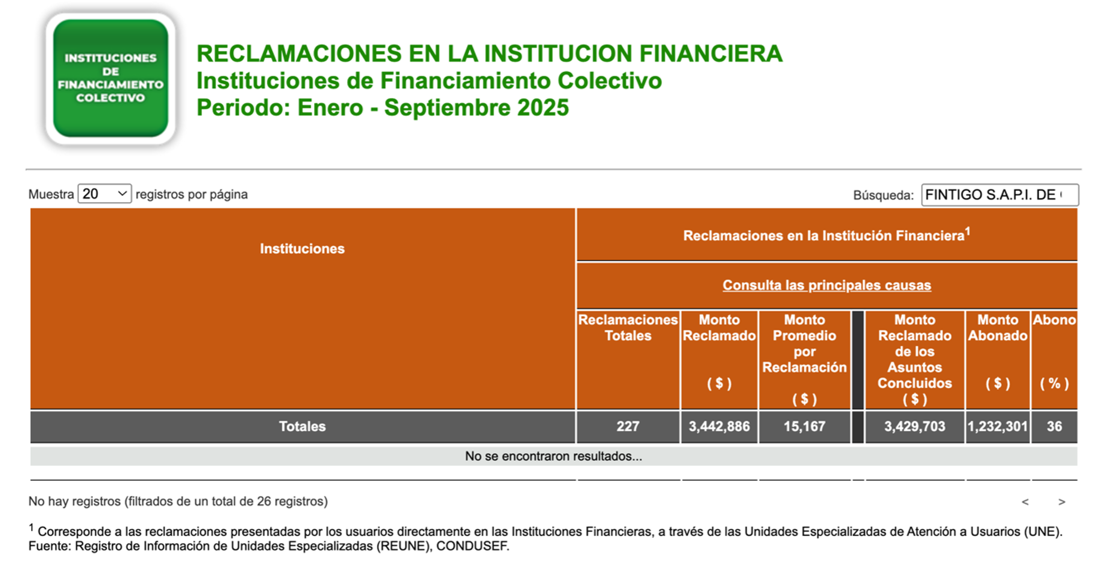 buro_entidades_financieras
